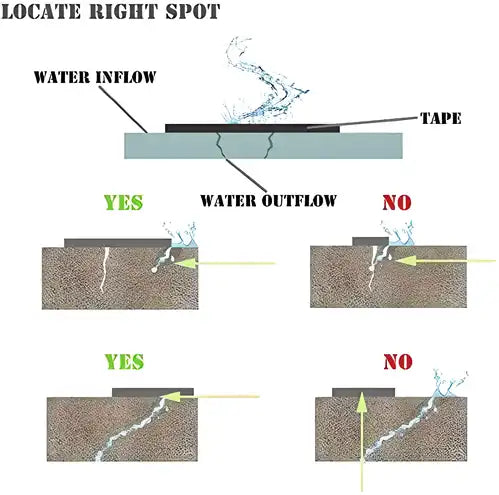 Leakage Repair Waterproof Tape For Pipe Leakage Roof Water Tape Leakage Solution Aluminium Foil Tape