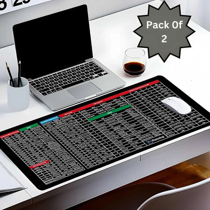 Extended Gaming Laptop Mouse Pad, Thick Non-Slip Rubber Base Desk Mat (Pack Of 2)