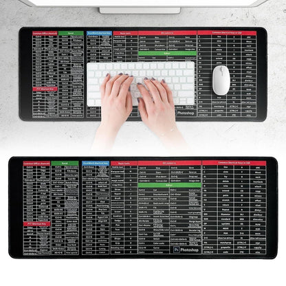 Extended Gaming Laptop Mouse Pad, Thick Non-Slip Rubber Base Desk Mat (Pack Of 2)